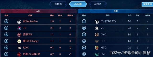 形象与职业 形象与职业