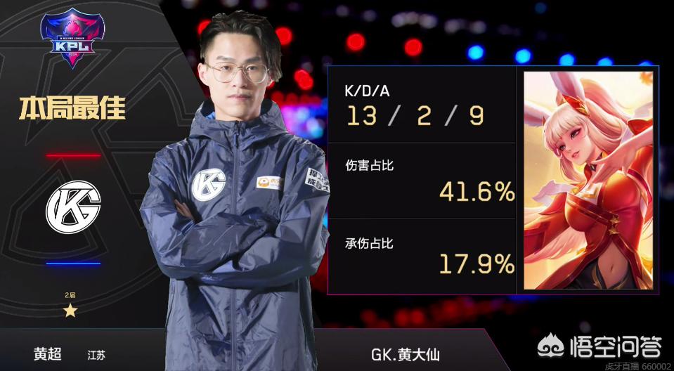 顶级球队的 顶级球队的