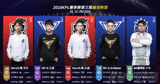 径精准锁定